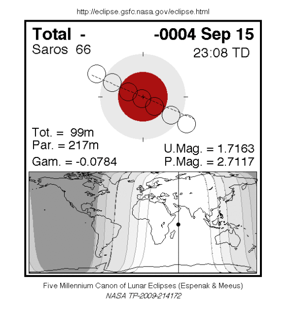 Total Lunar Eclipse of 15 Sep, 0005 BC