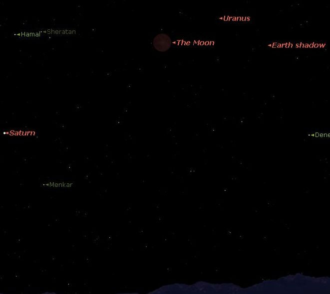 15 Tishri 3757 lunar eclipse